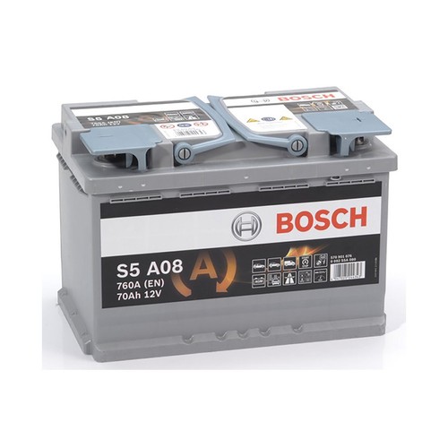 Battery for mini - battery, gp