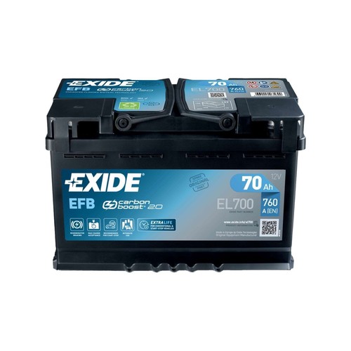 Battery for mini jcw - for, gp